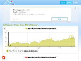 'valuta-kurser.no' screenshot