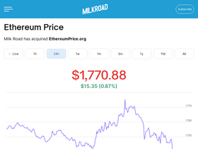 'ethereumprice.org' screenshot