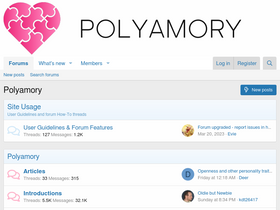 'polyamory.com' screenshot