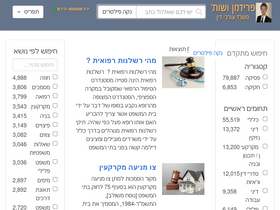 'fridmanwork.com' screenshot