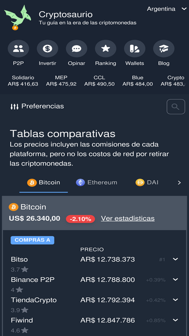 cryptosaurio.com