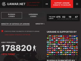 'uawar.net' screenshot