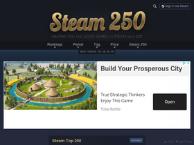 'steam250.com' screenshot