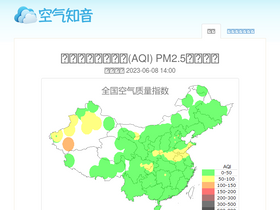 'air-level.com' screenshot
