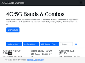 'cacombos.com' screenshot