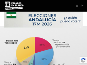 escanos.org