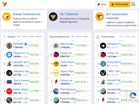 'telemetr.me' screenshot