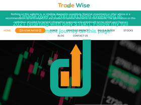 tradewise.community