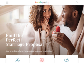 'howtheyasked.com' screenshot