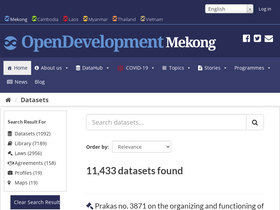 data.opendevelopmentmekong.net
