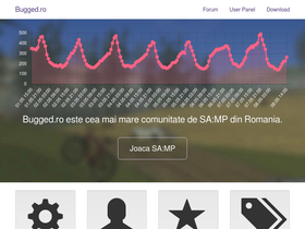 'bugged.ro' screenshot