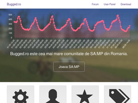 'panel.bugged.ro' screenshot