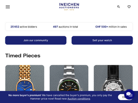 'ineichen.com' screenshot