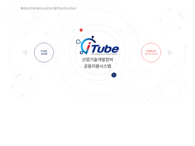 itube.or.kr
