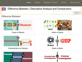'differencebetween.info' screenshot