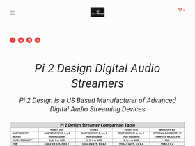 pi2design.com