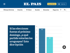 'elpais.com.uy' screenshot