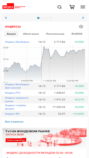 moex.com