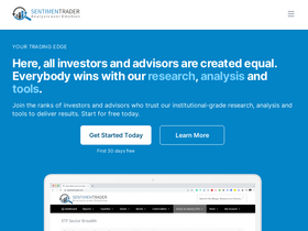 'sentimentrader.com' screenshot