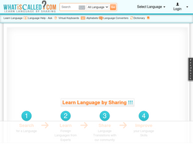 'whatiscalled.com' screenshot