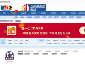 chart.ydniu.com
