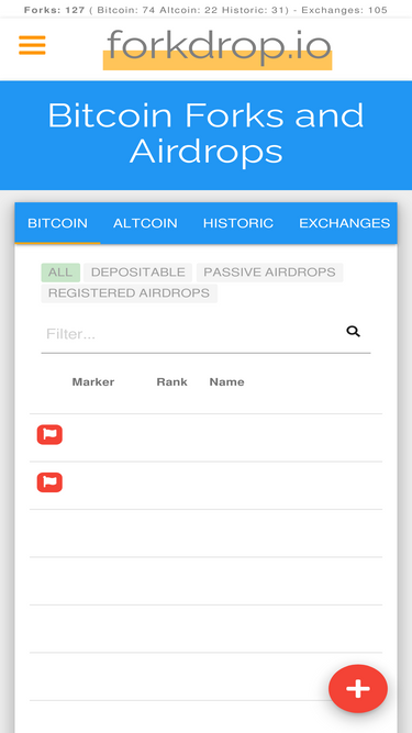 forkdrop.io