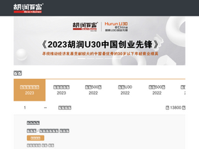 'hurun.net' screenshot