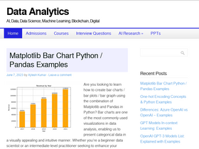 'vitalflux.com' screenshot