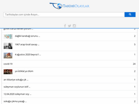 'tarihiolaylar.com' screenshot