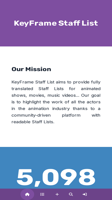 keyframe-staff-list.com