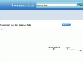 'persamaankata.com' screenshot