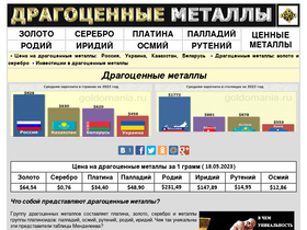 'gold-silver.com.ua' screenshot