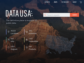 'datausa.io' screenshot