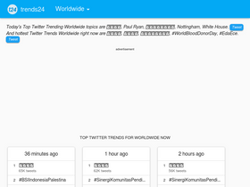 'trends24.in' screenshot