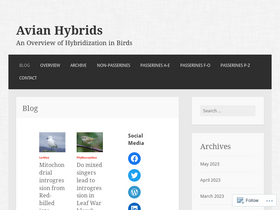 avianhybrids.wordpress.com