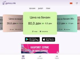 'gorivo.mk' screenshot