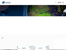 'szbl.ac.cn' screenshot