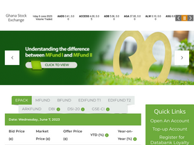 'databankgroup.com' screenshot
