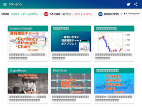 'fx-labo.app' screenshot