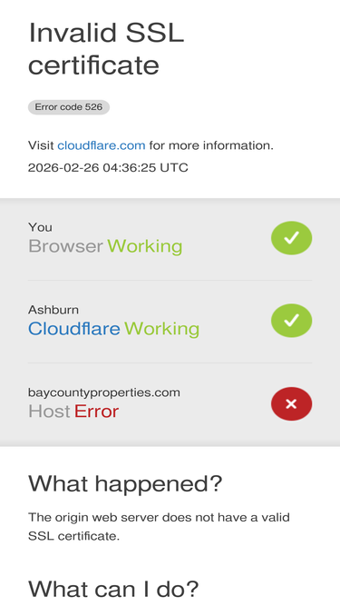 baycountyproperties.com