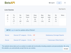 Betsapi Com Traffic Ranking Marketing Analytics Similarweb