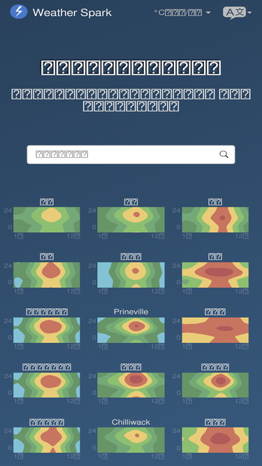 tw.weatherspark.com