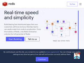 'redislabs.com' screenshot
