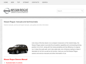 'nirogue.com' screenshot