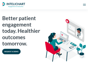 'intelichart.com' screenshot