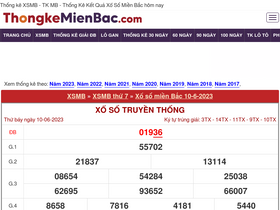 'thongkemienbac.com' screenshot