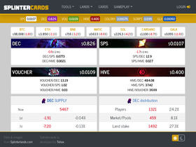 splintercards.com