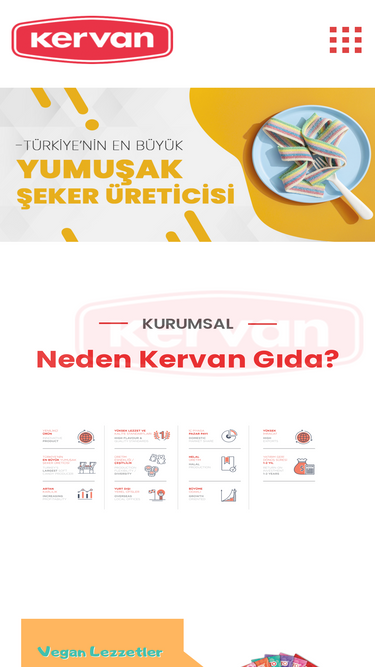 kervangida.com