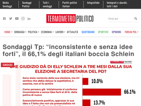 'termometropolitico.it' screenshot