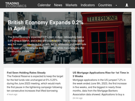 'tradingeconomics.com' screenshot